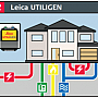 Leica UtiliGen