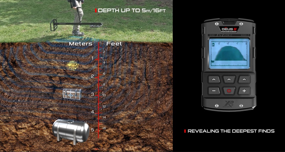 XP XTREM HUNTER - detektor kovů