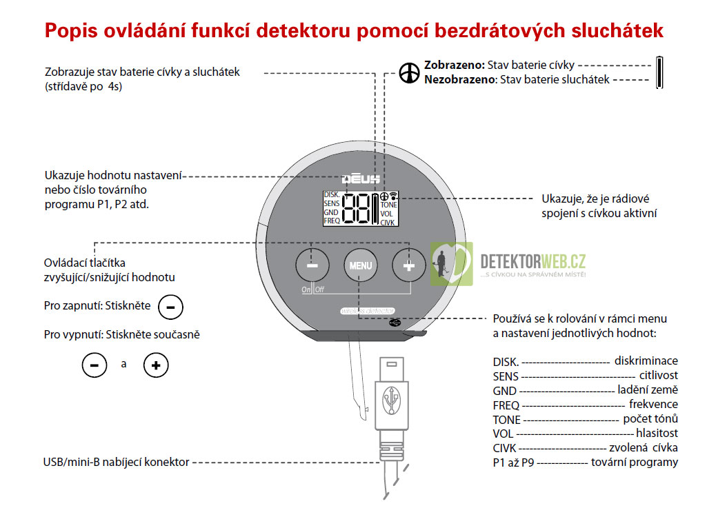 sluchatka deus menu