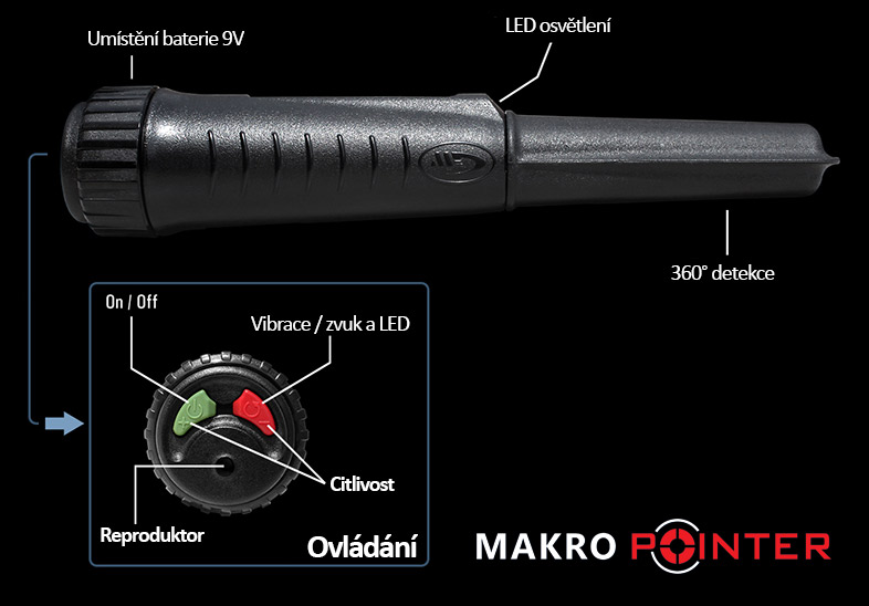 makropointer dohledávačka